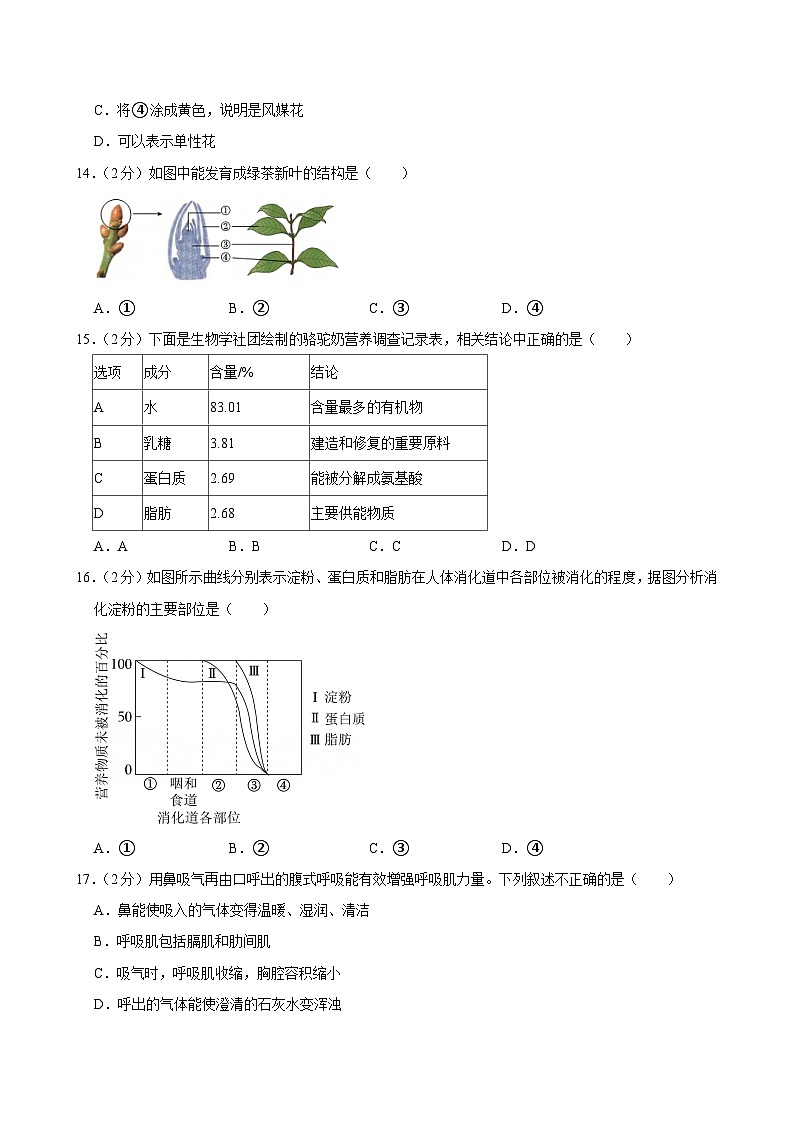 2025年新疆生产建设兵团中考生物试卷及答案第3页