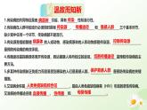 4.1.3 免疫（教學(xué)課件）生物冀少版2024八年級(jí)上冊(cè)