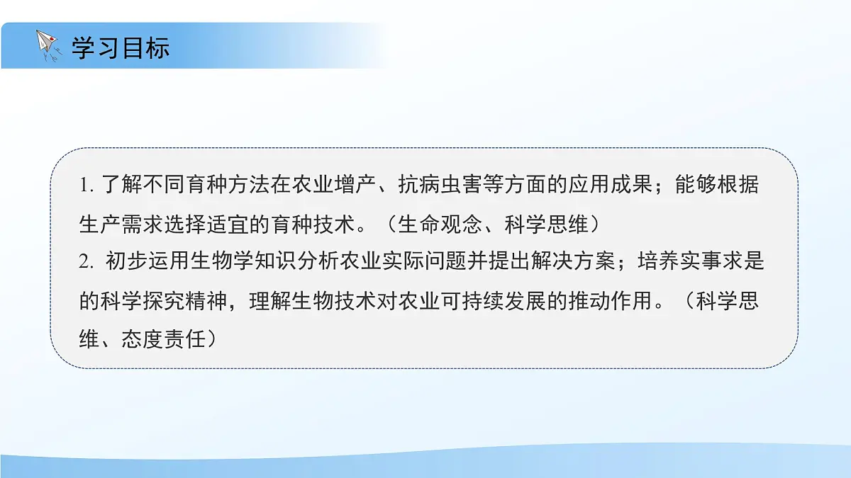 4.3.5 生物育种技术促进农业发展 课件 生物济南版（2024）七年级下册第四单元第2页