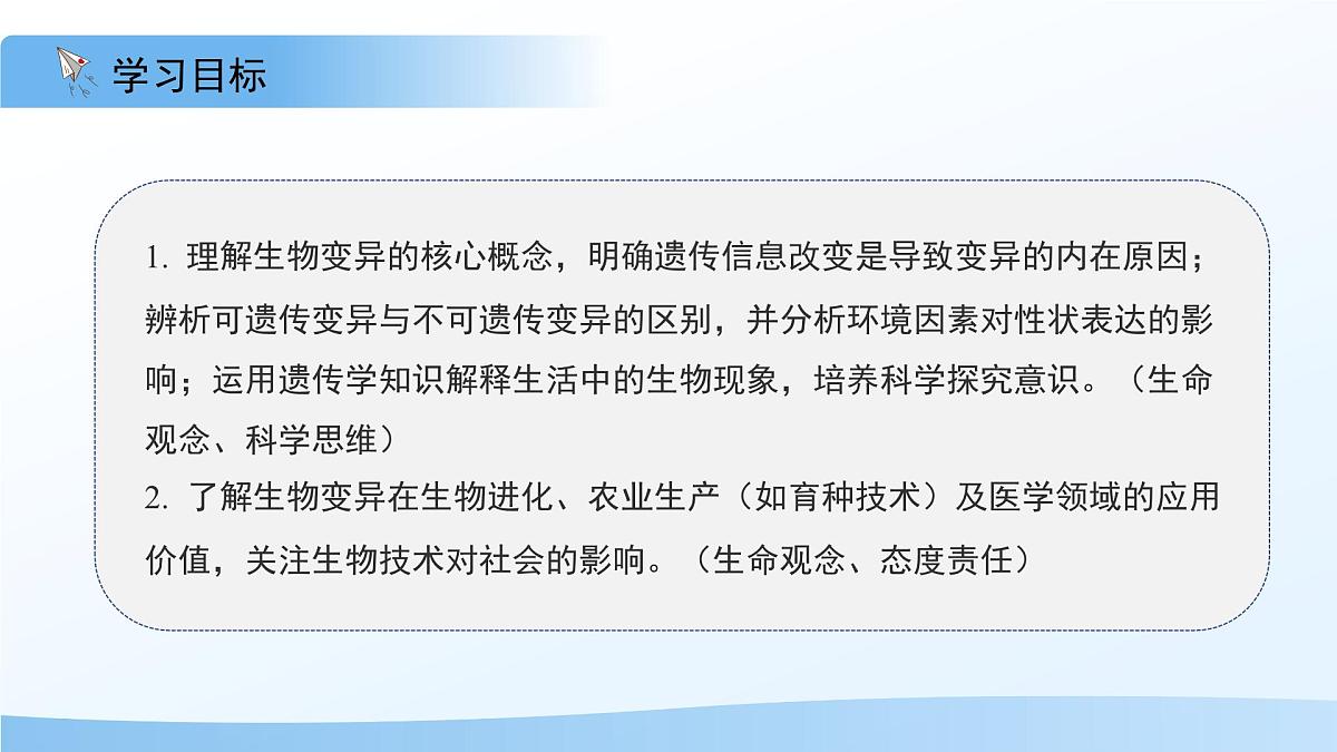 4.3.4 遗传信息改变可引起生物变异 课件 生物济南版（2024）七年级下册第四单元第2页