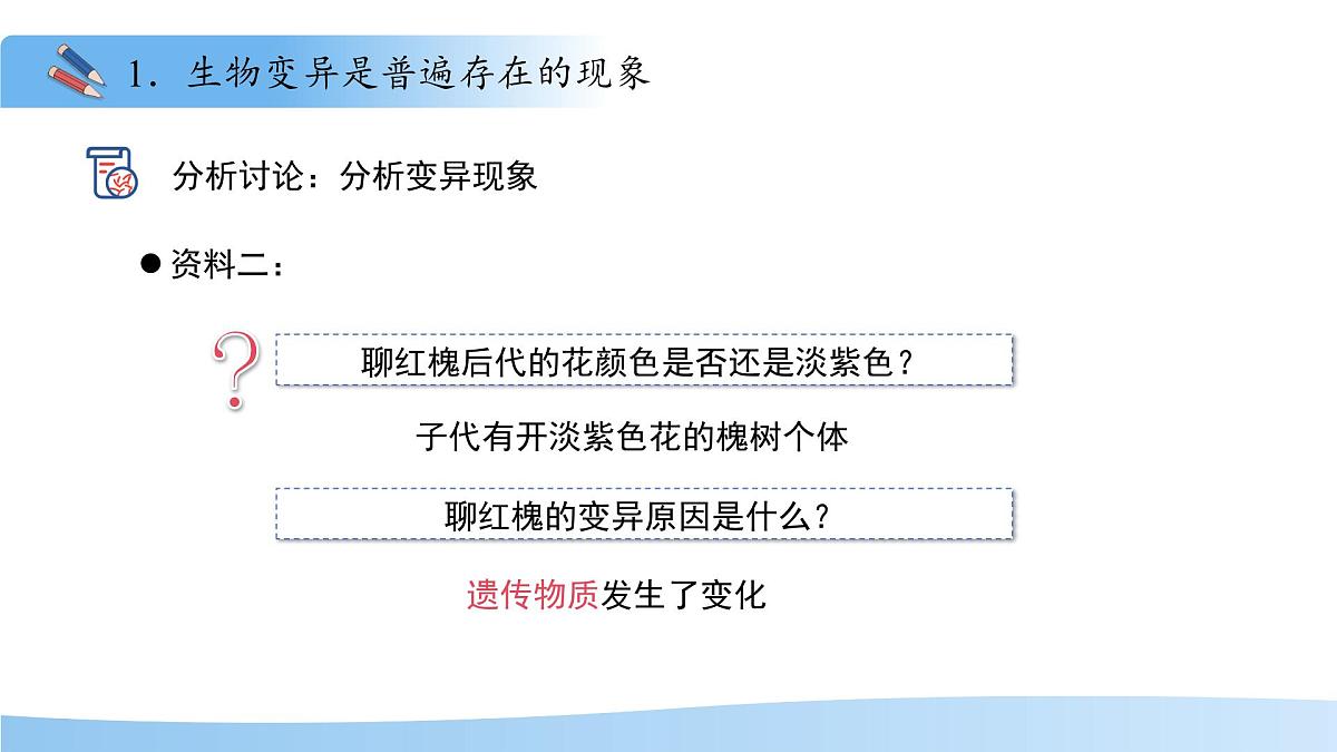 4.3.4 遗传信息改变可引起生物变异 课件 生物济南版（2024）七年级下册第四单元第8页