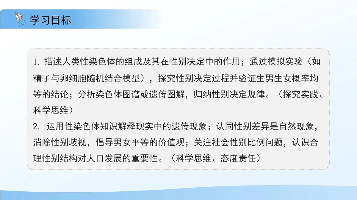 4.3.3性染色体决定人的性别 课件 生物济南版（2024）七年级下册第四单元第2页