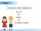4.3.3性染色體決定人的性別 課件 生物濟(jì)南版（2024）七年級(jí)下冊(cè)第四單元