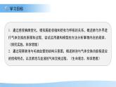 4.3.2 發(fā)生在肺內(nèi)的氣體交換 第2課時(shí)課件 生物人教版（2024）七年級(jí)下冊(cè)第四單元