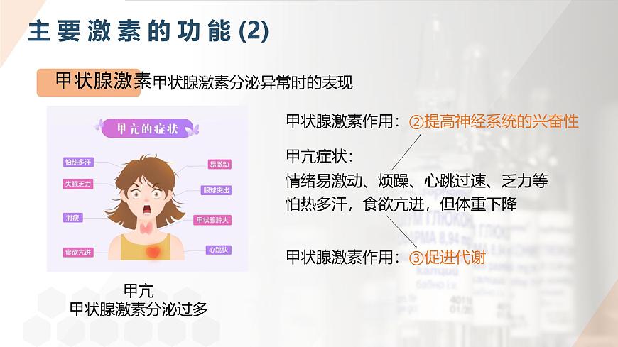 2025年秋人教版(2024)生物八年级上册上课课件 第六章第四节《激素调节》第二课时第8页