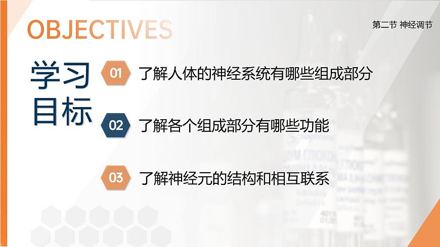 2025年秋人教版(2024)生物八年级上册上课课件 第六章第二节《神经调节》第一课时第3页