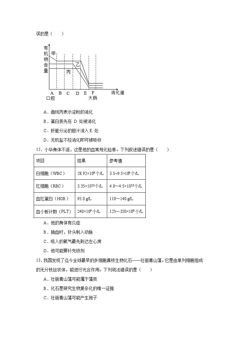 2025年广东省中考三模生物试题（附答案解析）第3页