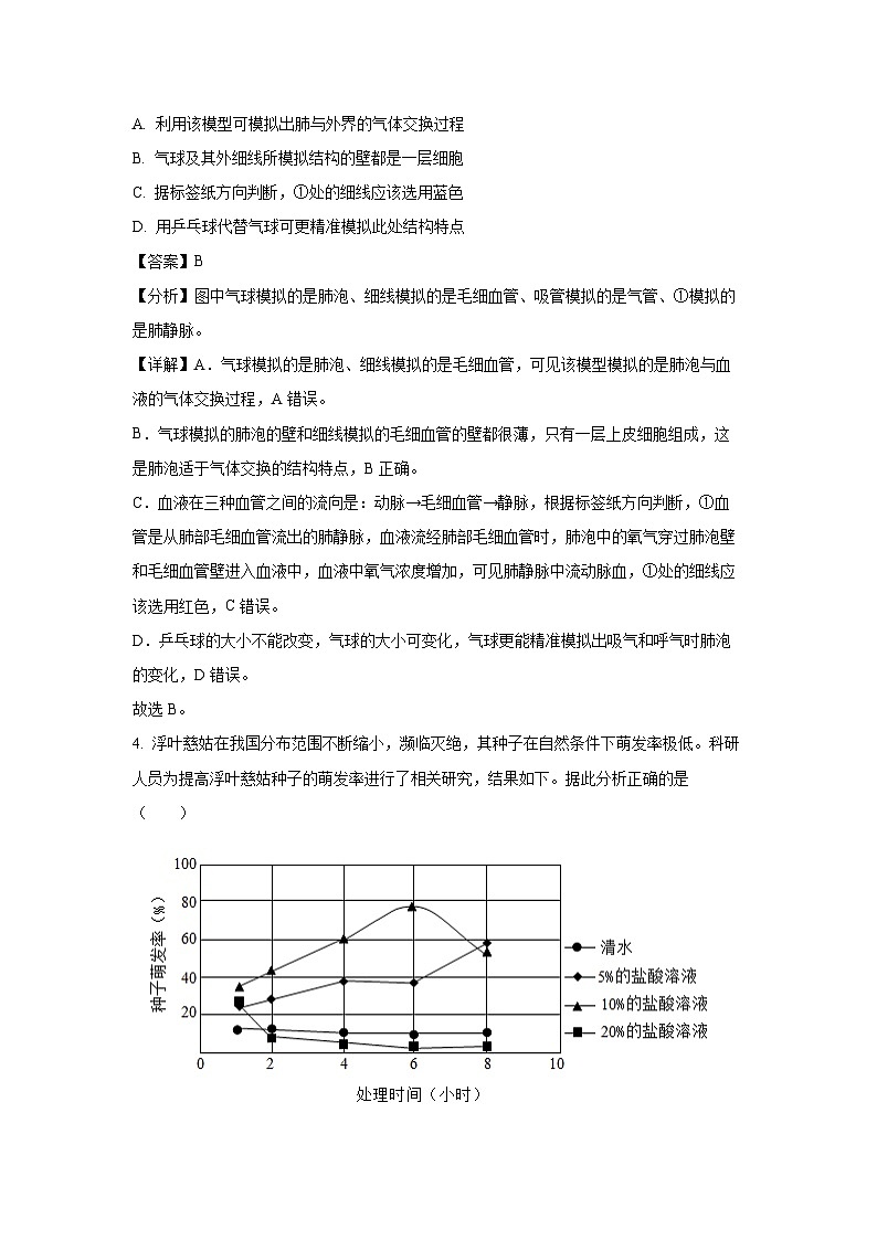 2025年内蒙古呼和浩特市八年级中考二模生物试卷（解析版）第3页