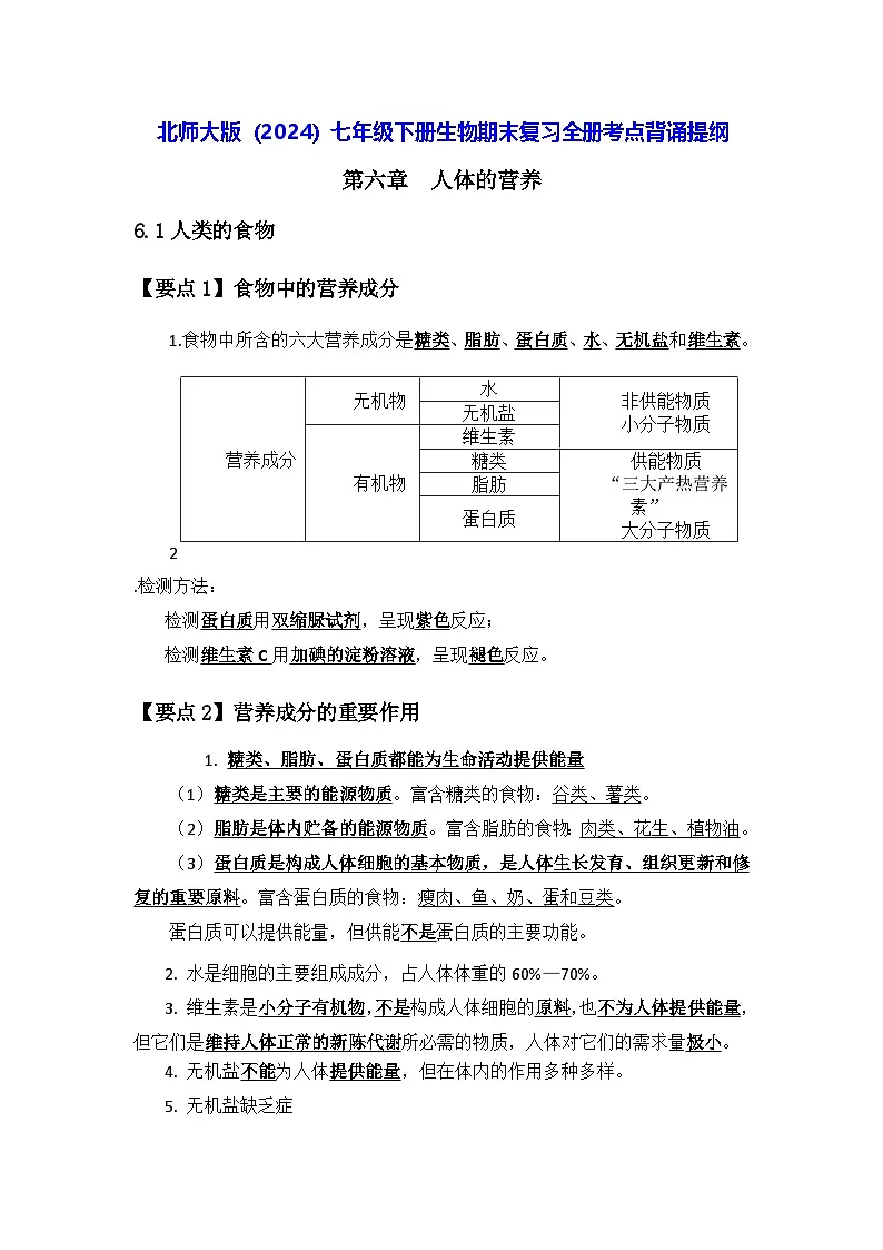 北师大版（2024）七年级下册生物期末复习全册考点背诵提纲 学案第1页