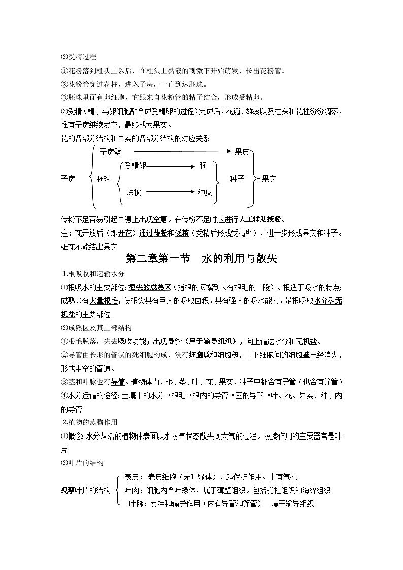 人教版（2024）七年级下册生物期末复习全册知识点背诵提纲 学案第2页