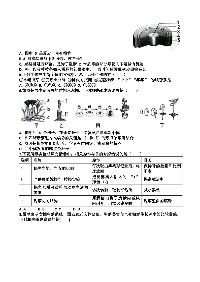 山东济南天桥区2024-2025 学年第二学期七年级生物期末考试试题（含答案)第2页