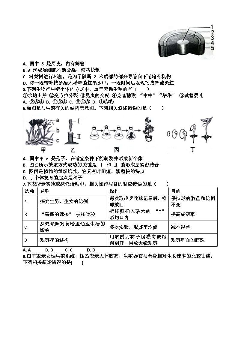 山东济南天桥区2024-2025 学年第二学期七年级生物期末考试试题（含答案)第2页