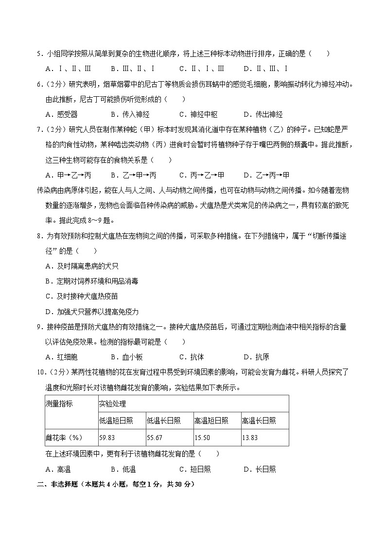 2025年湖北省中考生物试卷及答案第2页