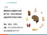 【新教材新課標(biāo)】人教版生物八年級(jí)上冊(cè)4.6.4《激素調(diào)節(jié)》課件+視頻素材