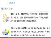 【新教材新課標(biāo)】人教版生物八年級上冊4.7.3《用藥與急救》課件+視頻素材