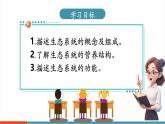 【新教材新課標(biāo)】人教版生物八年級(jí)上冊(cè)5.1.2《生態(tài)系統(tǒng)的結(jié)構(gòu)和功能》課件