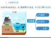 【新教材新課標(biāo)】人教版生物八年級(jí)上冊(cè)5.1.3《生物圈》課件+視頻素材