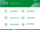 八年級(jí)生物上冊(cè)新教材解讀課件（蘇教版2024）