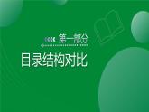 八年級(jí)生物上冊(cè)新教材解讀課件（蘇教版2024）