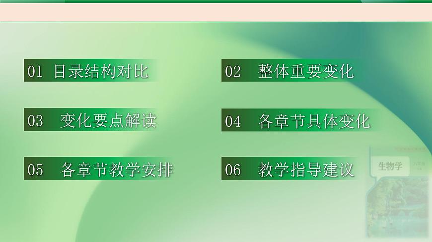 八年级生物上册新教材解读课件（人教版2024）第3页
