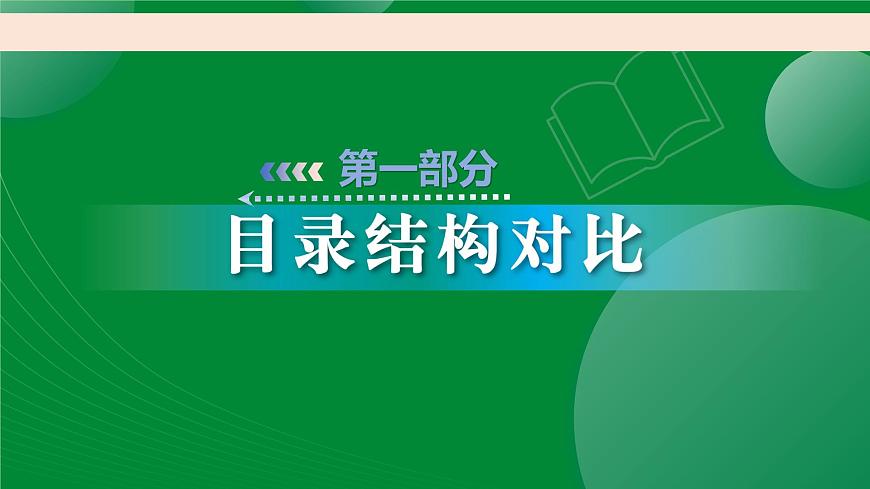 八年级生物上册新教材解读课件（人教版2024）第4页