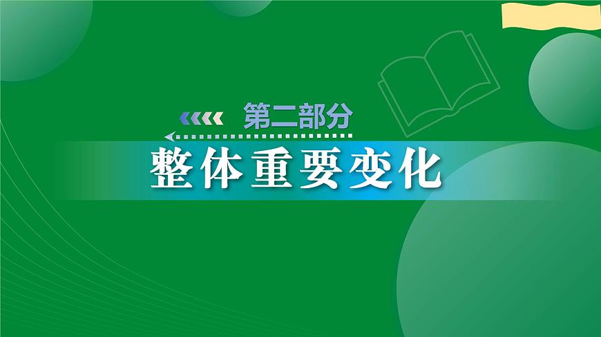 八年级生物上册新教材解读课件（人教版2024）第7页