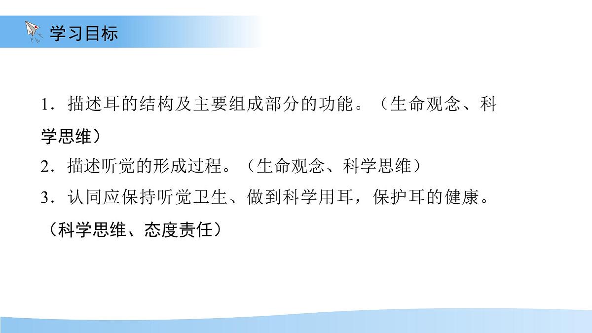 3.5.3感觉的形成——听觉 课件 生物冀少版（2024）七年级下册第三单元第2页