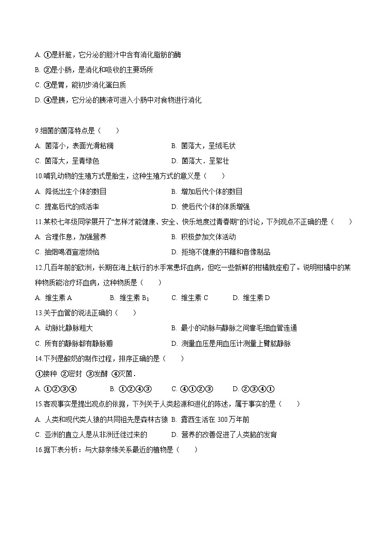 天津市2025年中考 生物模拟练习卷第2页
