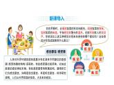 人教版（2024）生物八年級上冊4.6.1 人體對外界環(huán)境的感知（課件）