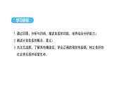 人教版（2024）生物八年級(jí)上冊(cè)4.7.2 免疫與免疫規(guī)劃（第2課時(shí)）（課件）