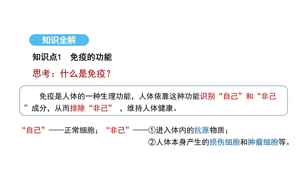 人教版（2024）生物八年级上册4.7.2 免疫与免疫规划（第2课时）（课件）第4页