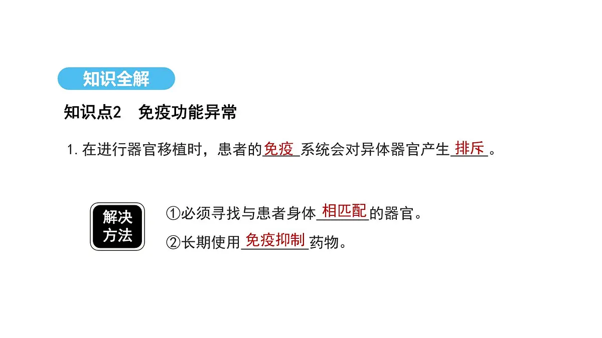 人教版（2024）生物八年级上册4.7.2 免疫与免疫规划（第2课时）（课件）第8页