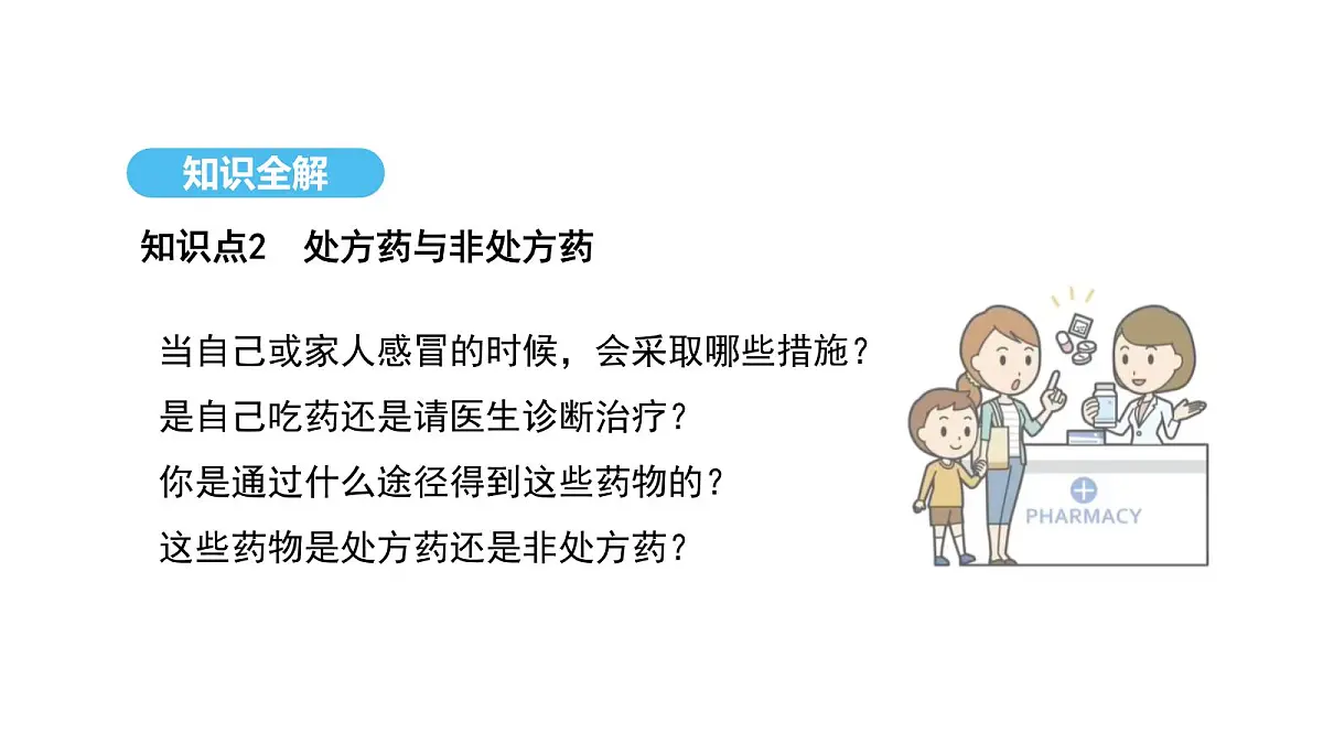 人教版（2024）生物八年级上册4.7.3 用药与急救（课件）第5页