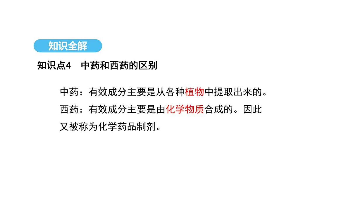 人教版（2024）生物八年级上册4.7.3 用药与急救（课件）第8页