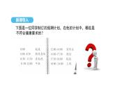 人教版（2024）生物八年級上冊4.7.4 選擇健康的生活方式（課件）