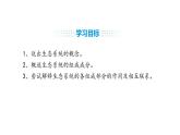 人教版（2024）生物八年級(jí)上冊(cè)5.1.2 生態(tài)系統(tǒng)的結(jié)構(gòu)和功能（第1課時(shí)）（課件）