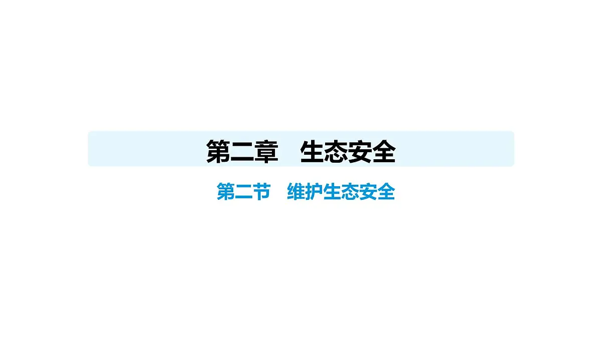 人教版（2024）生物八年级上册5.2.2 维护生态安全（课件）第1页
