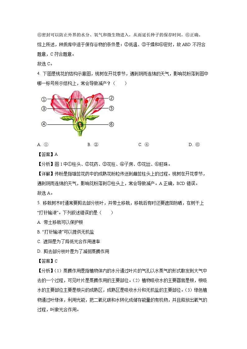 2025年四川省乐山市夹江县八年级模拟预测生物试卷（解析版）第3页