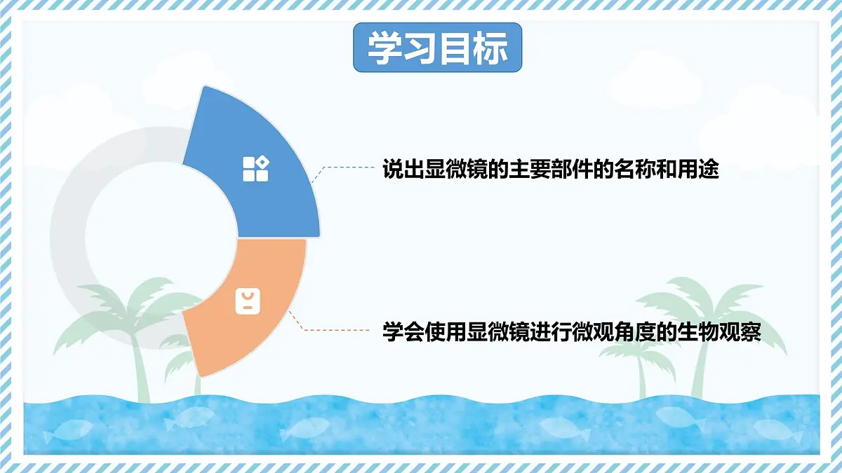 1.1.1显微镜的使用（教学课件）——初中生物学冀少版（2024）七年级上册第2页