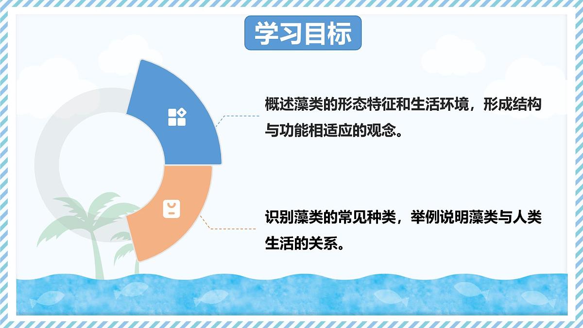 2.1.1藻类（教学课件）——初中生物学冀少版（2024）七年级上册第2页