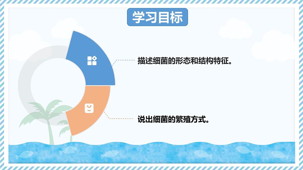 2.2.2细菌-第1课时（教学课件）——初中生物学冀少版（2024）七年级上册第2页