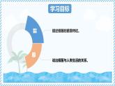 2.2.2細(xì)菌-第2課時（教學(xué)課件）——初中生物學(xué)冀少版（2024）七年級上冊