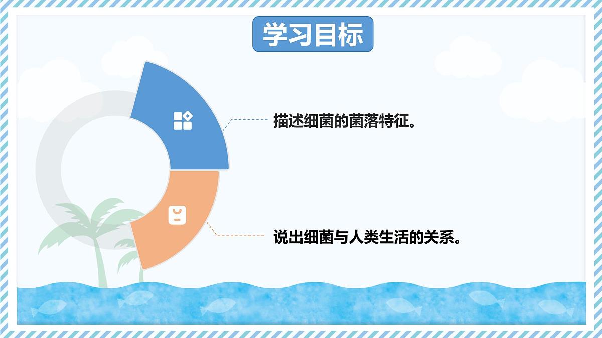 2.2.2细菌-第2课时（教学课件）——初中生物学冀少版（2024）七年级上册第2页