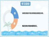 2.3.1生物的分類（教學課件）——初中生物學冀少版（2024）七年級上冊