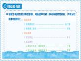 2.3.2生物的鑒別（教學(xué)課件）——初中生物學(xué)冀少版（2024）七年級上冊