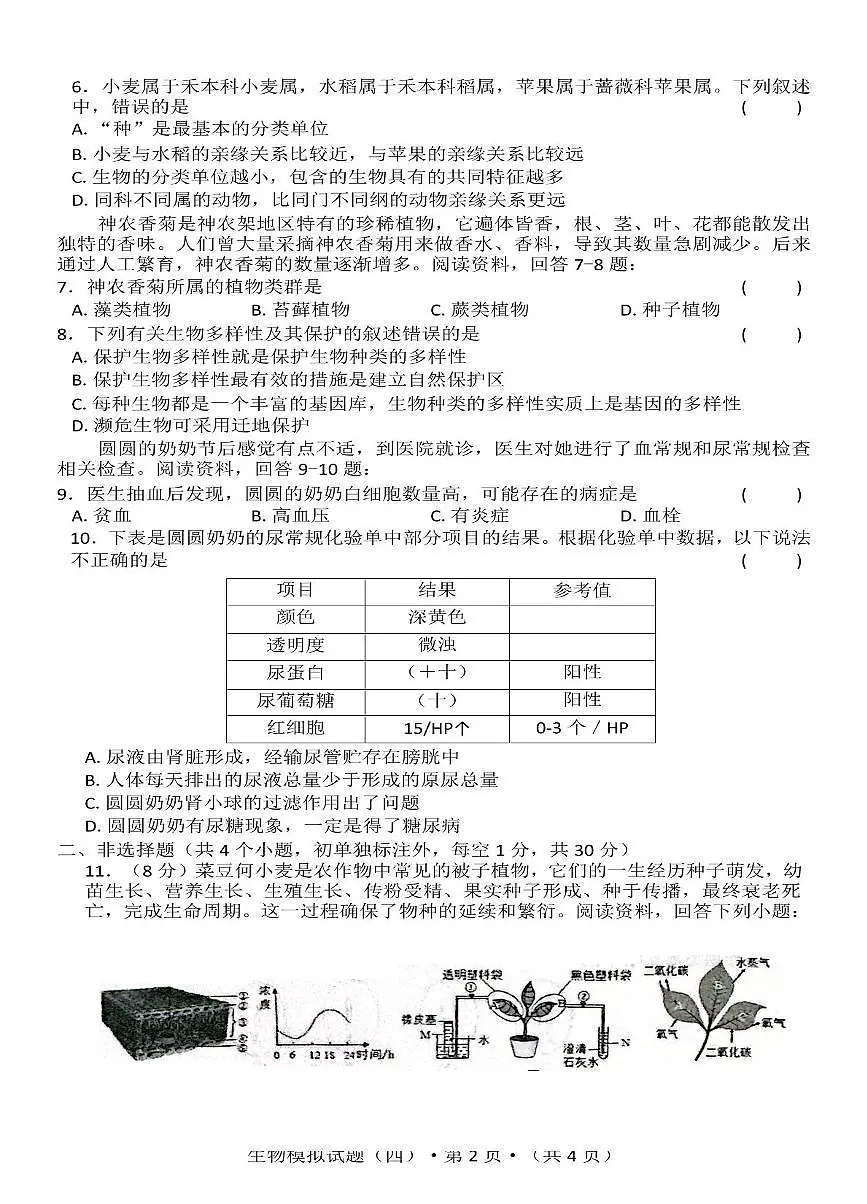 2025年湖北省知名中小学教联体联盟结业考试生物模拟试题（四）（PDF版，含答案）第2页