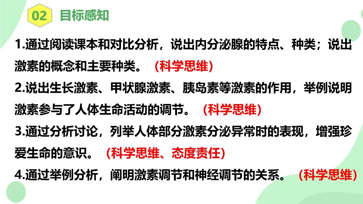 4.6.4《激素调节》 课件第4页