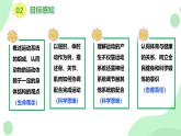 【核心素養(yǎng)目標】人教版初中生物八年級上冊4.6.3《神經(jīng)系統(tǒng)支配下的運動》課件+教案+習題