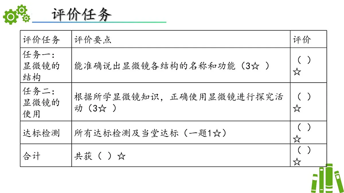 济南版生物（2024）七年级上册 1.1.3 研究生物学需要特定的器具-课件第3页