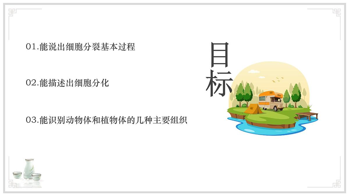 济南版生物（2024）七年级上册 1.2.2 细胞通过分裂和分化形成不同组织 课件 (2)第2页